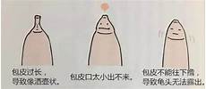 包皮过长的片